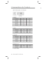 Предварительный просмотр 18 страницы Samsung SCX-RD100 User Manual