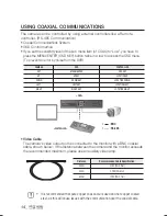 Preview for 14 page of Samsung SCZ-2273 User Manual