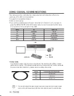 Предварительный просмотр 14 страницы Samsung SCZ-2273 User Manual