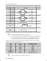 Preview for 16 page of Samsung SCZ-2273 User Manual