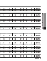 Предварительный просмотр 45 страницы Samsung SCZ-2273 User Manual