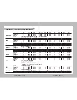 Preview for 22 page of Samsung SCZ-2370 User Manual