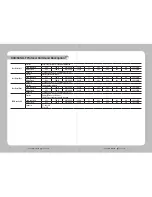 Preview for 23 page of Samsung SCZ-2370 User Manual