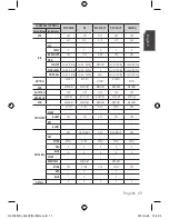 Preview for 17 page of Samsung SCZ-2430 User Manual