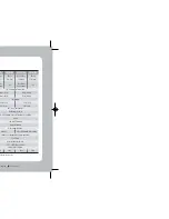 Предварительный просмотр 12 страницы Samsung SDC-243 SERIES Instruction Manual