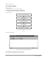 Preview for 29 page of Samsung SDC-30 Service Manual