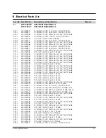 Preview for 54 page of Samsung SDC-30 Service Manual