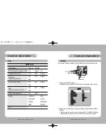 Предварительный просмотр 11 страницы Samsung SDC-313A Series Instruction Manual