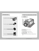 Предварительный просмотр 6 страницы Samsung SDC-313B User Manual