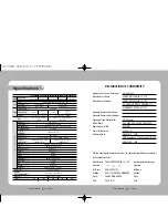 Предварительный просмотр 16 страницы Samsung SDC-425 User Manual