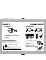 Preview for 6 page of Samsung SDC-425N User Manual