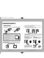 Preview for 7 page of Samsung SDC-425N User Manual