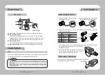 Preview for 6 page of Samsung SDC-435 User Manual