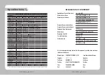 Preview for 16 page of Samsung SDC-435 User Manual