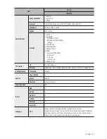 Preview for 7 page of Samsung SDC-7340BC User Manual