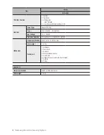 Preview for 8 page of Samsung SDC-7340BC User Manual