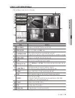 Preview for 126 page of Samsung SDC-7340BC User Manual