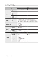 Preview for 133 page of Samsung SDC-7340BC User Manual