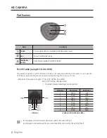 Preview for 161 page of Samsung SDC-7340BC User Manual