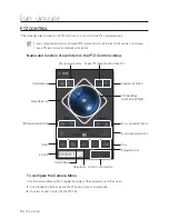 Preview for 191 page of Samsung SDC-7340BC User Manual