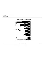 Preview for 9 page of Samsung SDC-MS61S Service Manual