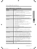 Предварительный просмотр 27 страницы Samsung SDC14709 User Manual