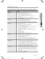 Предварительный просмотр 63 страницы Samsung SDC14709 User Manual