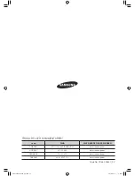 Предварительный просмотр 72 страницы Samsung SDC14709 User Manual