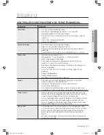 Предварительный просмотр 99 страницы Samsung SDC14709 User Manual