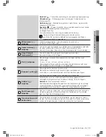 Предварительный просмотр 127 страницы Samsung SDC14709 User Manual