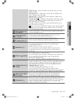 Предварительный просмотр 163 страницы Samsung SDC14709 User Manual