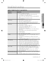 Предварительный просмотр 27 страницы Samsung SDC16809 User Manual