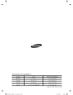 Предварительный просмотр 36 страницы Samsung SDC18809 User Manual