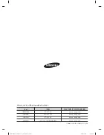 Предварительный просмотр 72 страницы Samsung SDC18809 User Manual