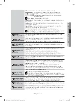 Preview for 19 page of Samsung SDC1A809 User Manual