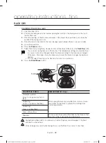 Preview for 22 page of Samsung SDC1A809 User Manual