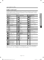 Preview for 31 page of Samsung SDC1A809 User Manual