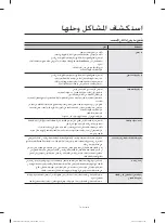 Preview for 64 page of Samsung SDC1A809 User Manual