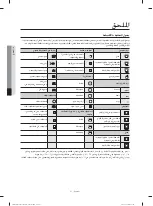 Preview for 67 page of Samsung SDC1A809 User Manual