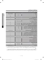 Preview for 71 page of Samsung SDC1A809 User Manual