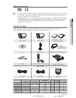 Preview for 7 page of Samsung SDE-120N User Manual