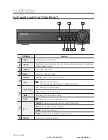 Preview for 10 page of Samsung SDE-120N User Manual