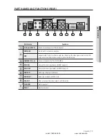 Preview for 11 page of Samsung SDE-120N User Manual