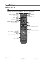 Preview for 12 page of Samsung SDE-120N User Manual