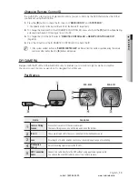 Preview for 13 page of Samsung SDE-120N User Manual