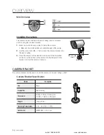 Preview for 14 page of Samsung SDE-120N User Manual