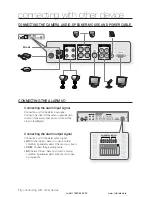 Preview for 16 page of Samsung SDE-120N User Manual