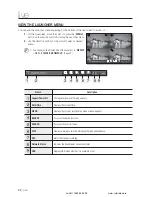 Preview for 22 page of Samsung SDE-120N User Manual