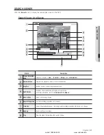 Preview for 61 page of Samsung SDE-120N User Manual