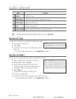 Preview for 62 page of Samsung SDE-120N User Manual